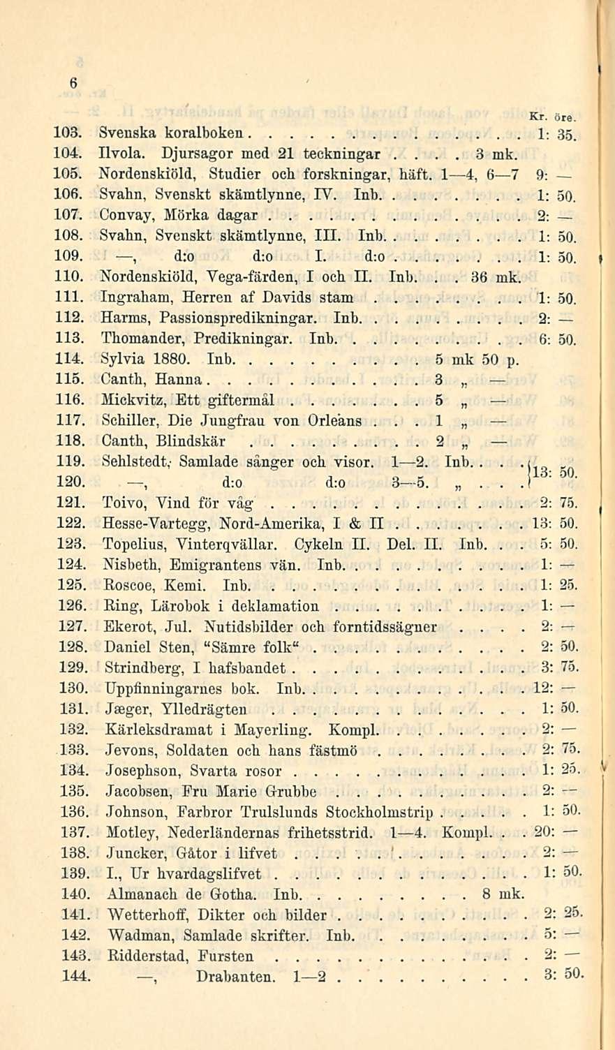 Drabanten 1 6 Kr öre 103 Svenska koralboken 1: 35 104 Ilvola Djursagor med 21 teckningar 3 mk 105 Nordenskiöld, Studier och forskningar, häft I 4,1 4, 6 7 9: 106 Svahn, Svenskt skämtlynne, IV Inb 1: