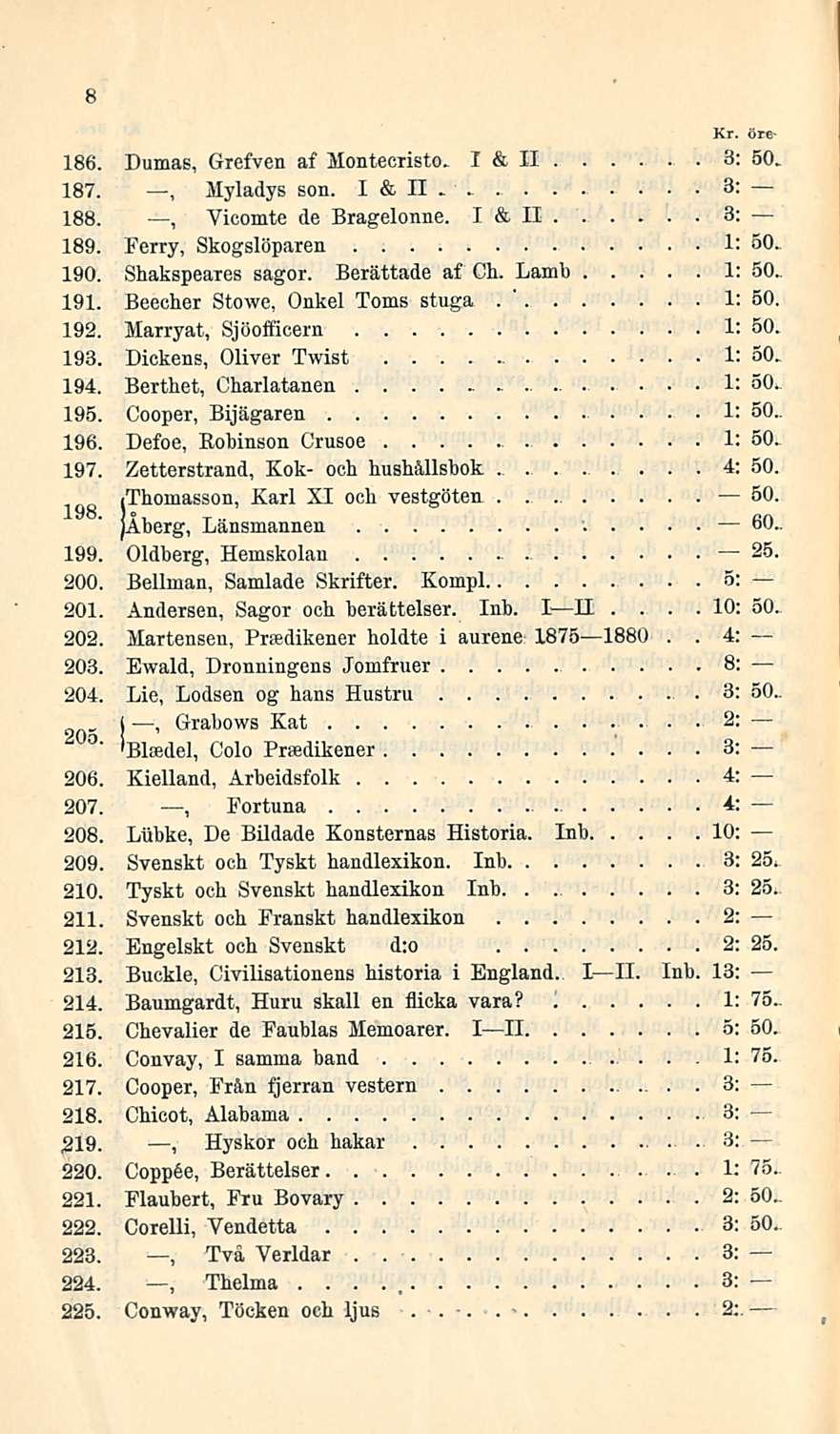 3: 3: 8 Kr öre- 4: 186 Dumas, Grefven af Monteeristo I & II 3: 50 187 Myladys son I&II _ 3: 188 Vioomte de Bragelonne I& II 3: 189 Ferry, Skogslöparen 1: 50 190 Shakspeares sagor Berättade af Ch Lamb