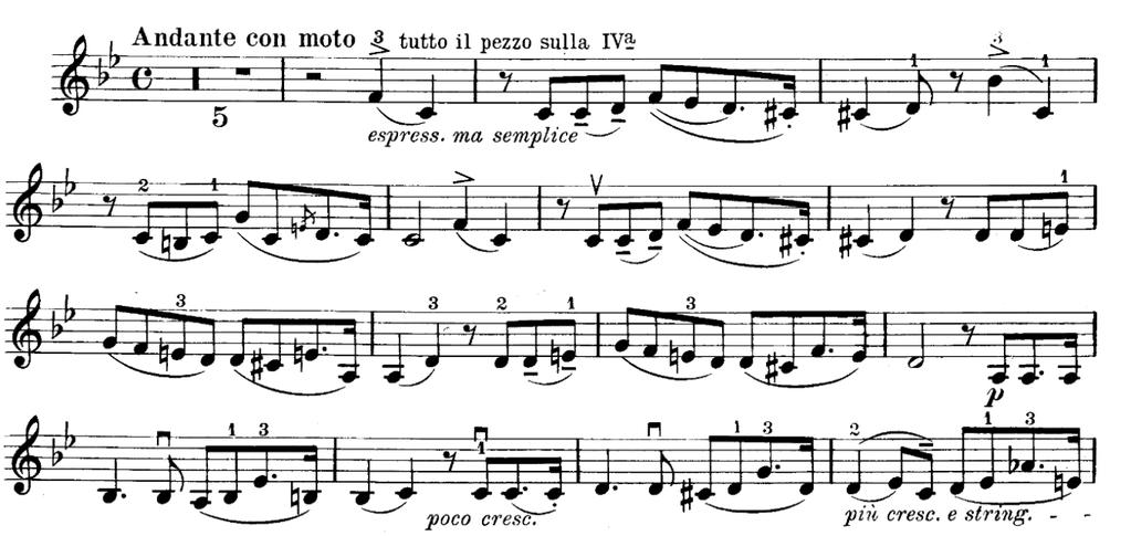 Mendelssohn Lieder ohne Worte op. 62 no. 25 (arrangerat för violin och piano av Fritz Kreisler) Reflektion Genom detta arbete har jag på ett gediget sätt lärt känna ett fantastiskt stycke.