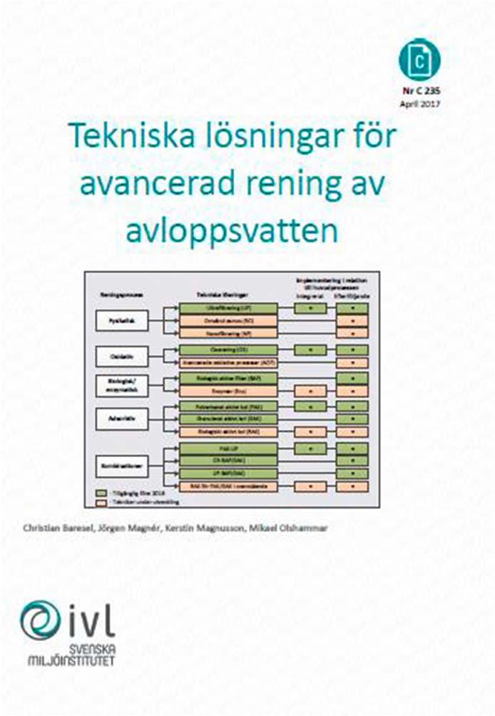 Swedish Environmental