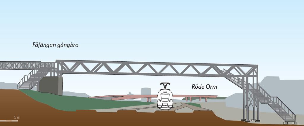 telekommunikation flyttas eller ersättas. Gång- och cykelbro I samband med breddning av spårområdet rivs den befintliga gångbron, Fåfängan över Västra Stambanan och godsspåren.