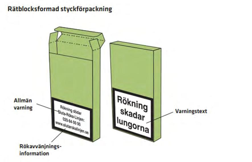 Förpackning 3