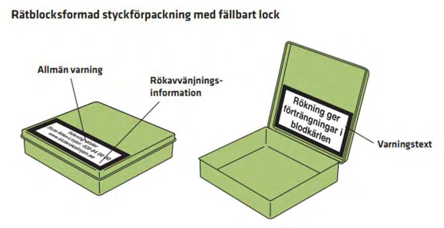 Förpackning