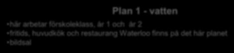 rektor Karin Eiman Nilsson Plan 2 - luft här arbetar år 3, år 4 och år 5.