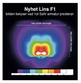 Användningsområden: Fasader, entréer, lastkajer och parkeringar. Bracket Väggfäste Exempel olika typer av fästen.