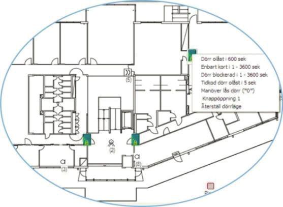 M5 Programmet Enkel administration