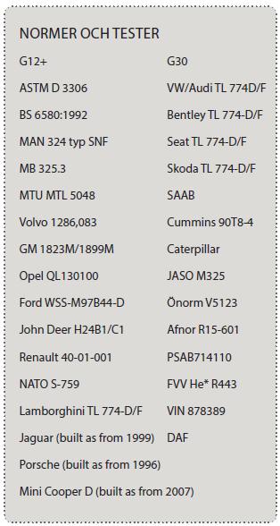 OAT/Longlife/G12+ MPG/