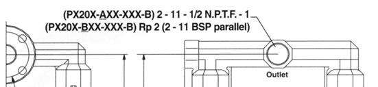 ARO EXP Membranpumpar