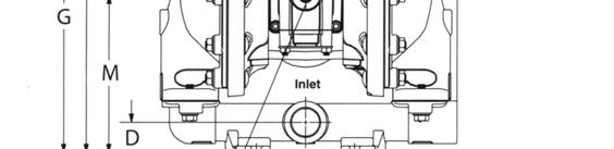 Sikama AB Components