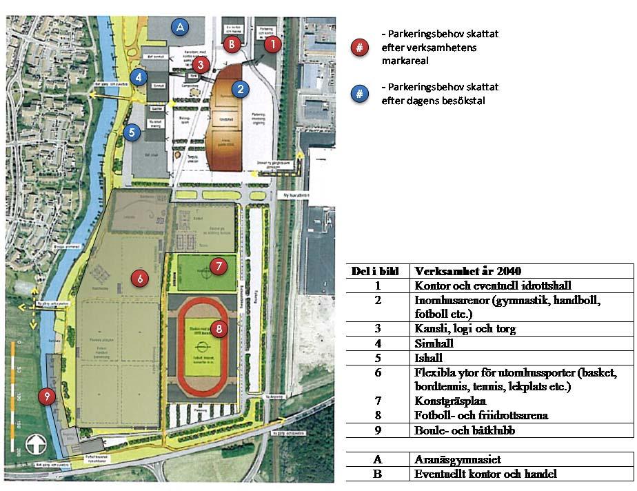 2.4 Underlag och ingångsvärden för parkeringsutredning Idag parkerar besökare till simhallen och idrottshallarna på parkeringen i direkt anslutning till anläggningarna eller i det parkeringskvarter