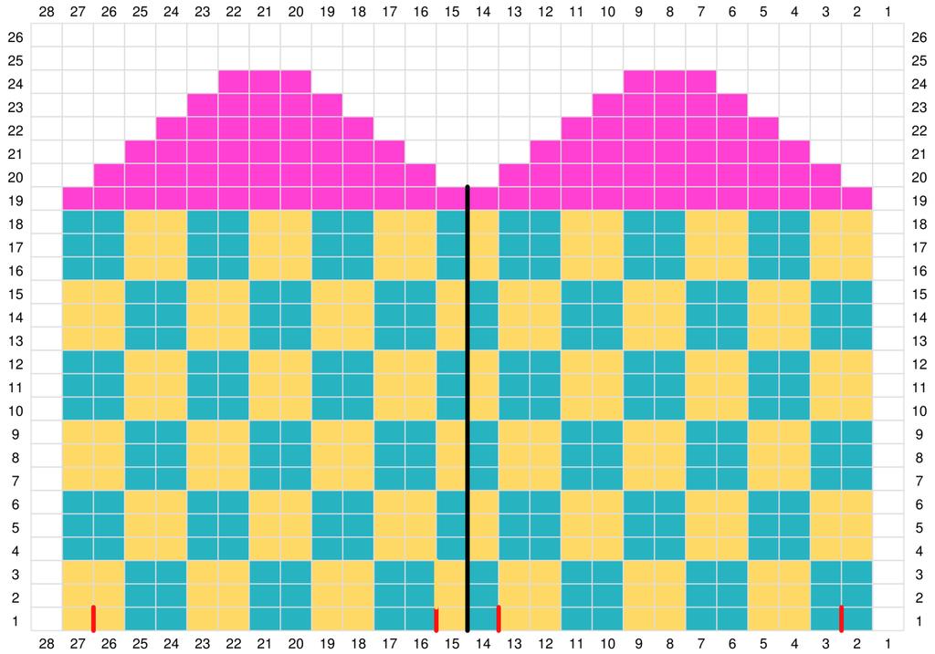 vante. Diagram 3.