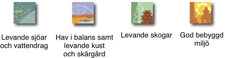 8 5 Miljömålsområde 2 - Resurseffektivt Vision Stockholms läns landstings användning av naturresurser skapar inga miljö- eller hälsoproblem. Återanvändning och återvinning har maximerats.