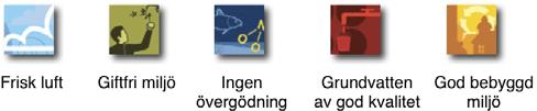 10 6 Miljömålsområde 3 - Hälsofrämjande miljöarbete Vision Stockholms läns landstings miljöarbete är hälsofrämjande.