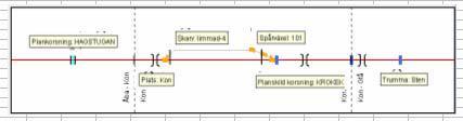 2.4.4 Objektinformation Objektets typ visas i en gul ruta när markören förs över objektet, se exemplet nedan.