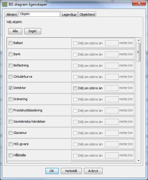 5.2 Spårdiagram Spårdiagram (även kallat BIS-diagram) är en schematisk redovisning av spårlayout med tillhörande objekt.