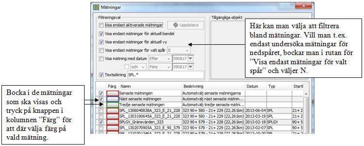 6 Val av mätningar Optram syftar till att möjliggöra och underlätta för analys av mätdata.