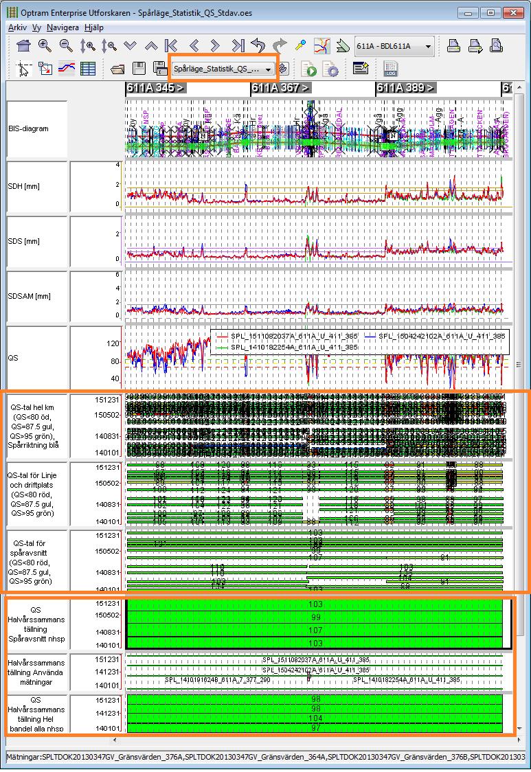 10 Bilaga 1 Handledning ta ut spårlägesstatistik från tabellvy Denna handledning visar exempel på hur man kan ta ut excelfiler för spårlägesstatistik i Optram.