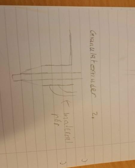 3.4.3 Granulatextruder Detta koncept har används på den tidigare 3D-skrivaren som togs fram här på Högskolan i Halmstad.