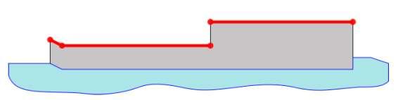 35 (132) Styrgruppen Bild Beskrivning Kommentar Exempel Lantmäteriet (överst), SOSI (nederst) Konstruktion som sträcker sig ut över vattnet.