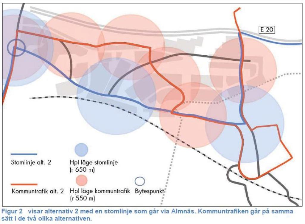 Södertälje kommunen förordrar alternativet 2 där en av hållplatser för stomtrafiken ligger i Almnäsområdet.