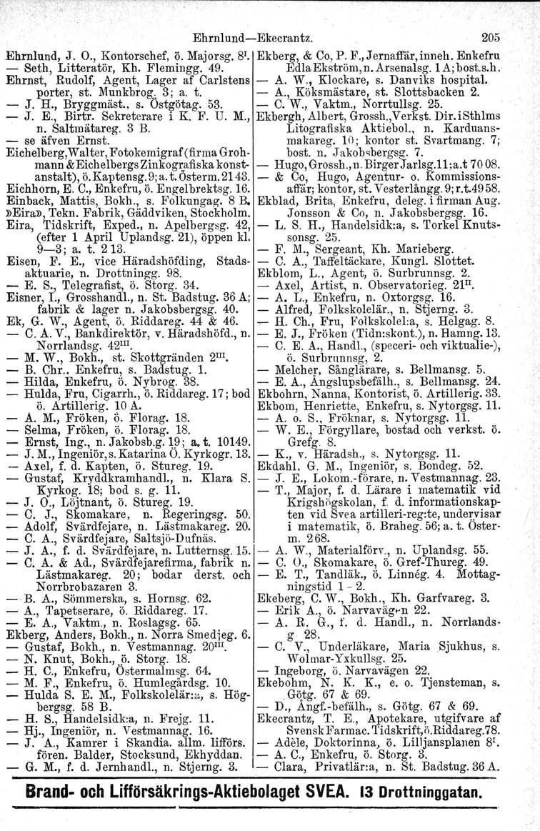 Ehrnlund-Ekecrantz. 205 Ehrnlund, J. O., Kontorschef, ö. Majorsg. sr. Ekberg, & Co, P. F., Jernaffär,inneh. Enkefru - Seth, Litteratör, Kh. Flemingg. 49. EdlaEkström, n. Arsenalsg. 1A; bost.s.h. Ehrnst, Rudolf, Agent, Lager af Carlstens - A.