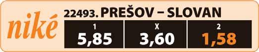 17.00 h Róbert Polievka by mal na jar hosťovať v Podbrezovej. Či však nastúpi dnes proti svojmu materskému klubu z Dunajskej Stredy, je otázne.