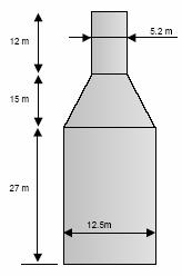 Design Case (EN) Pressure Vessel Kraft pulp digester Diameter: 12.