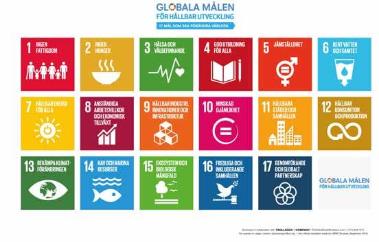 Utgångspunkter och utmaningar 19 Globala och regionala mål och riktlinjer Världens ledare har förbundit sig till 17 Globala Mål för att uppnå tre fantastiska saker under de kommande femton åren.
