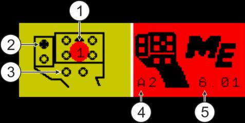 Med multifunktionsgreppet (MFG) från Müller-Elektronik som exempel Lysdiodens färg (Sidobrytarens position på multifunktionsgreppet).