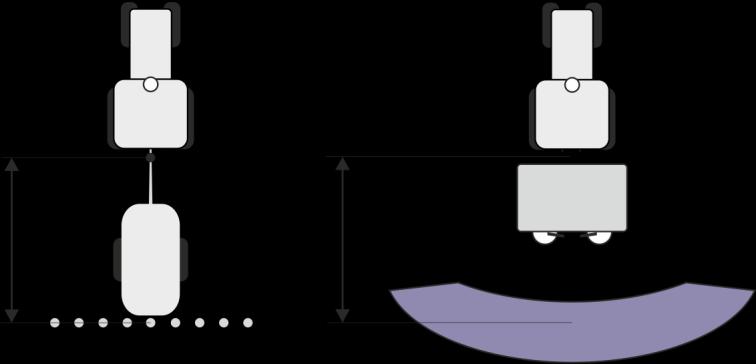 Applikation Serial Interface Koppla om sektioner och föra över börvärden via ASD 10 Du kan använda ASD-protokollet för att föra över börvärden från en applikationskarta eller för att koppla om