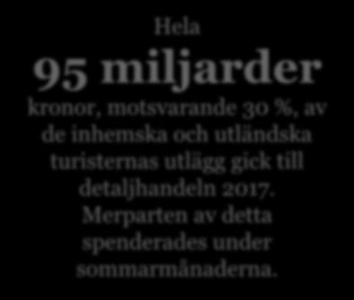 Turisterna en viktig målgrupp under sommaren Hela 95 miljarder kronor, motsvarande 30 %, av de inhemska och utländska turisternas