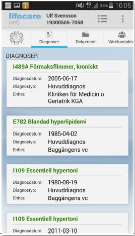 Visning av Diagnoser i MPÖ