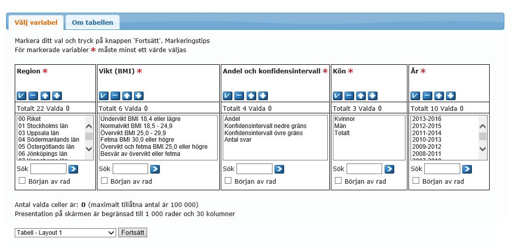 kommunnivå Byt karta