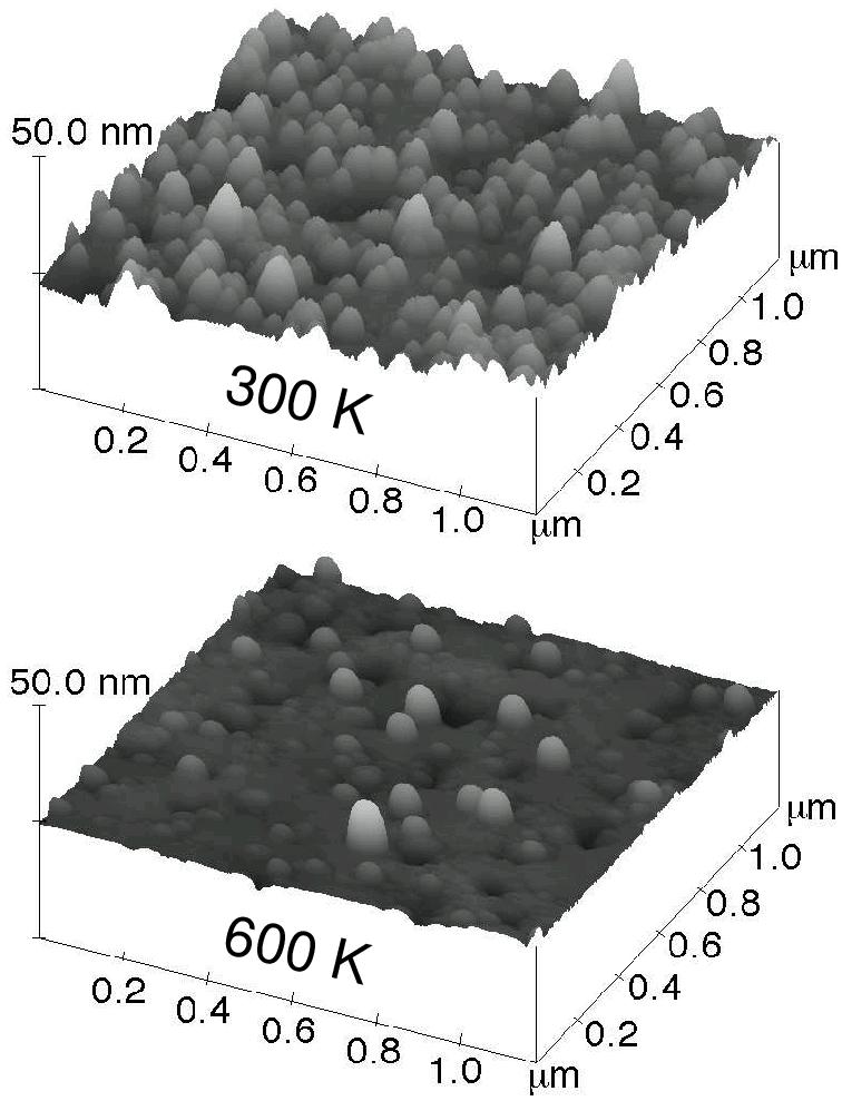 Forskningsexempel: Conanoklustrar på Cu-yta Ett exempel på energetiken i ett nanokompositsystem är det hur en Co-nanokluster kan begrava sig självt på en Cu-yta År 1998-1999 observerade vi