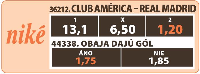 (jač) V súčasnosti behá po talianskych trávnikoch len päť futbalistov, ktorým sa podarilo v Serii A streliť 100 gólov.