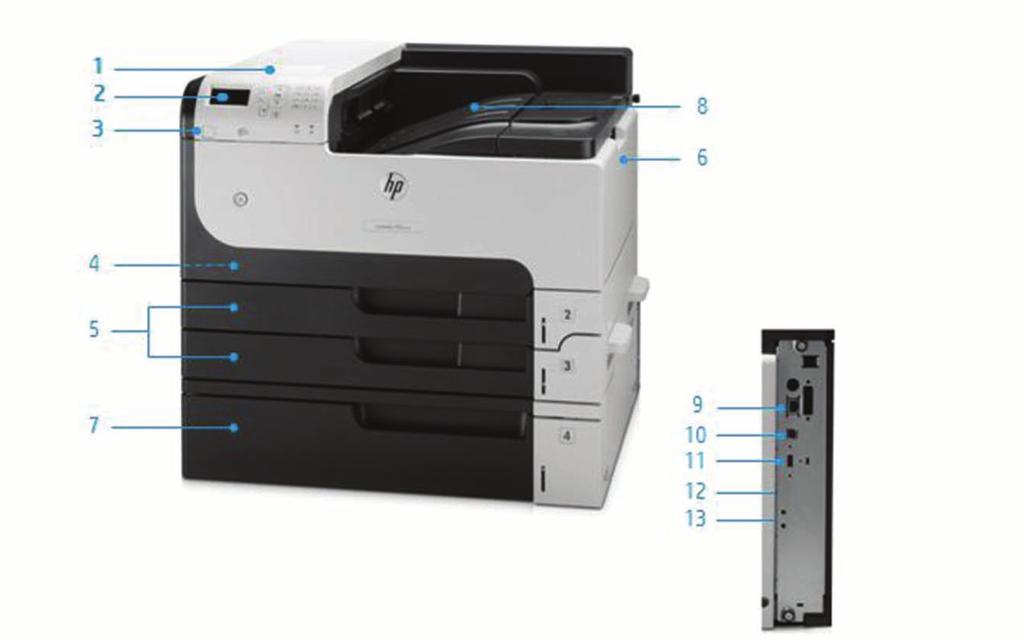 Produktrundtur HP LaserJet Enterprise 700 M712xh skrivare: 1. Hårdvaruintegreringsficka för integrering av lösningar (HIP) 2. Intuitiv 4-raders färgdisplay med 10-knappars knappsats 3.