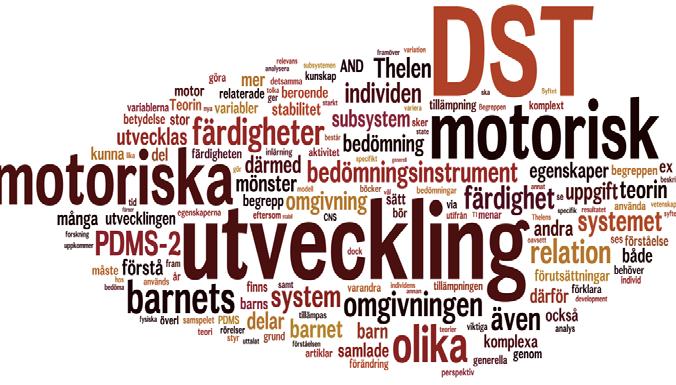 Bärande idéer Motorisk utveckling uppgiftsspecifikt system.