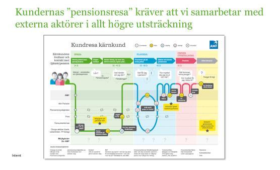 händer utanför?