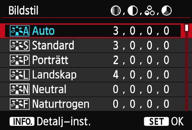 A Välja en bildstiln Om symbolerna Symbolerna på menybilden Bildstil anger parametrar som [Skärpa] och [Kontrast]. Siffrorna anger parameterinställningarna, t.