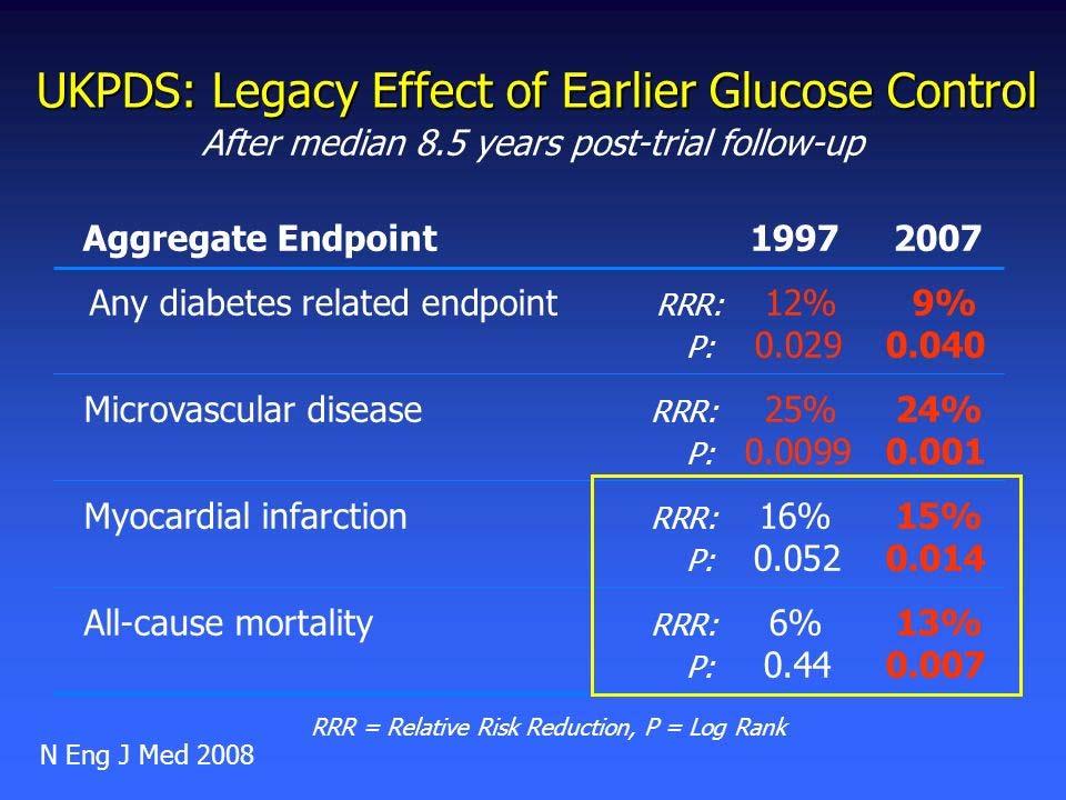 LEGACY EFFECT