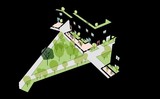 parkmiljö - pocketpark Befintligt träd Tydliga stråk Tydligt avgränsad gemensam gårdsmiljö Mur, staket eller häck avgränsar mellan privat uteplats och gemensam