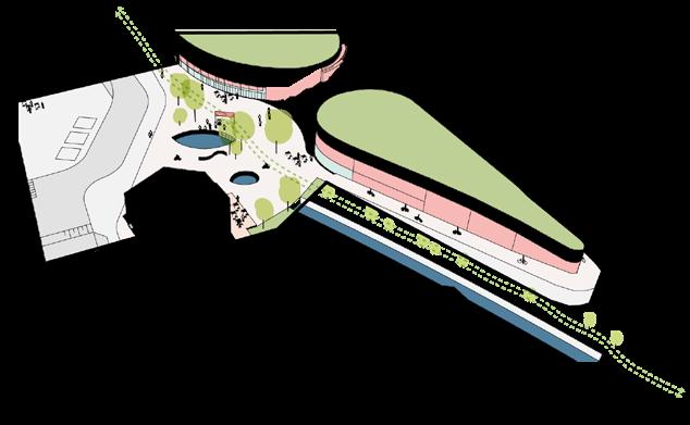 Östra stationstorget Öppen och offentlig karaktär Samverkan i gestaltning mellan terminalbyggnad, bro och rampbyggnad norr om bron Upplevelsestråk Tydliga entréer Genomsiktlig bottenvåning Offentlig