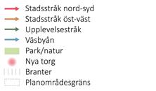 Planförslagets övergripande struktur.