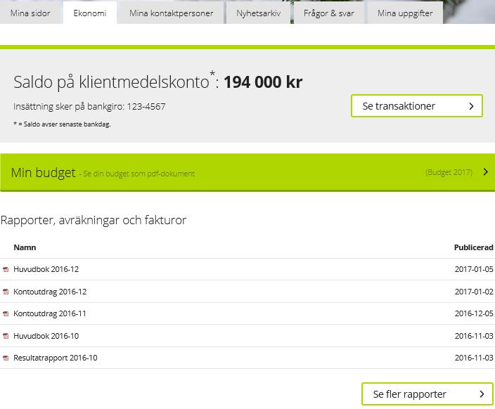 Fliken Ekonomi 4. 5. Under fliken Ekonomi visas en sammanställning av din ekonomi. Här visas saldot på ditt klientmedelskonto. Saldot avser beloppet föregående bankdag.