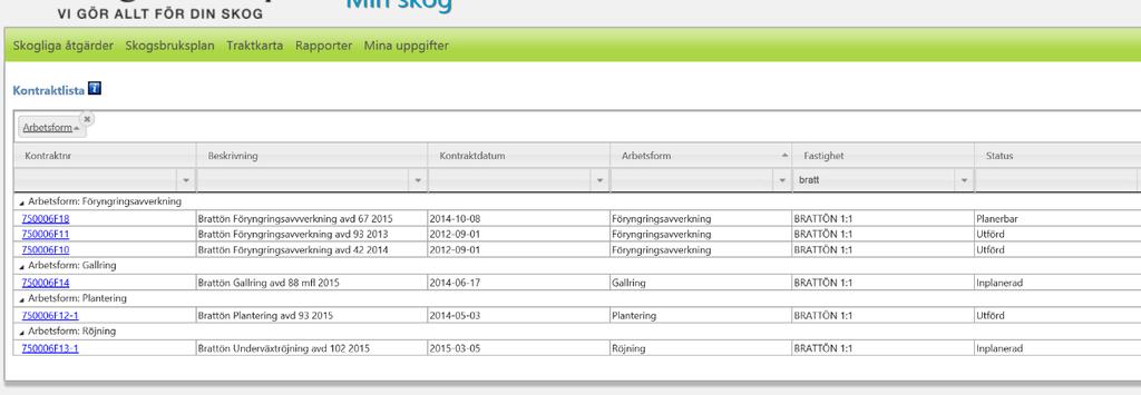 Här kan du se status för aktuella skogliga åtgärder på din fastighet. I listan ser du namn, typ och status på respektive åtgärd.