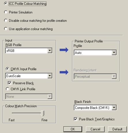 Använd följande skrivardrivrutinsinställningar när du utför en CMYK-bläcksimulering med ett CMYK-källdokument: 1 2 4 WINDOWS 3 5 2 4 3 5 1 MAC 1.