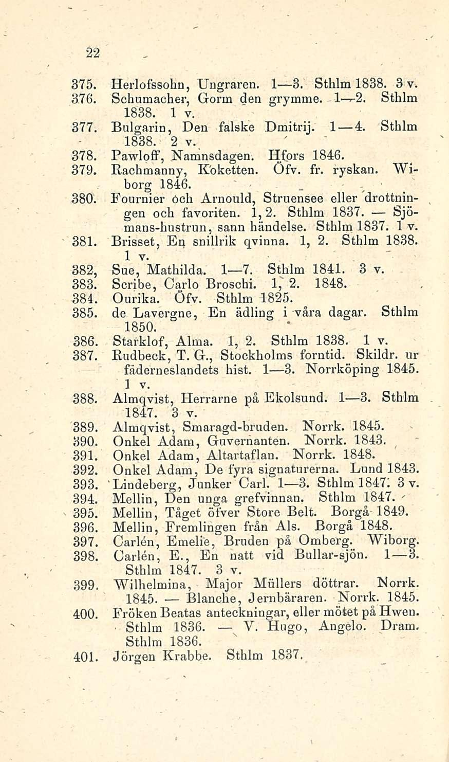 22 375. Herlofssohn, Ungraren. I 3. Sthlm 1838. 3v. 376. Schumacher, Gorin den grymme. I 2. Sthlm 1838. 1 v. 377. Bulgarin, Den falske Dmitrij. 1 4. Sthlm 1838. 2 v. 378. Pawloff, Namnsdagen.