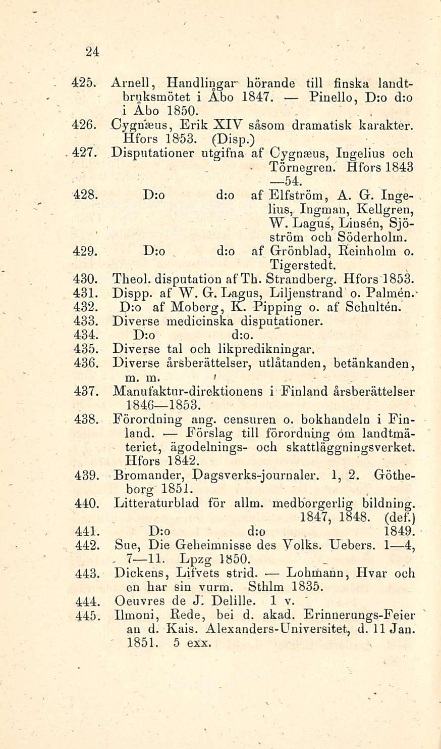, 7 ll. 24 425. Arnell, Handlingar hörande tili finska landtbruksmötet i Åbo 1847. Pinello, D:o d:o i Åbo 1850. 426. Cygnaeus, Erik XIV såsom dramatisk karakter. Hfors 18-53. (Disp.) 427.