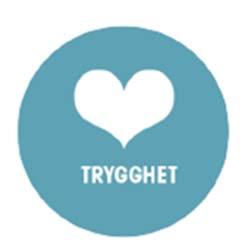 framtagna enligt gängse metod.