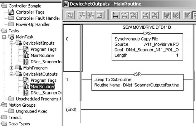 Observera att detta CPS-kommando överförs efter (med DeviceNet tag-generator) den automatiskt genererade DNet_ScannernputsRoutine.